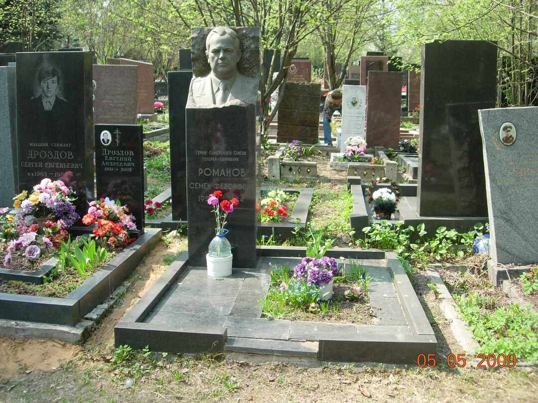 Могила Романовых Фото