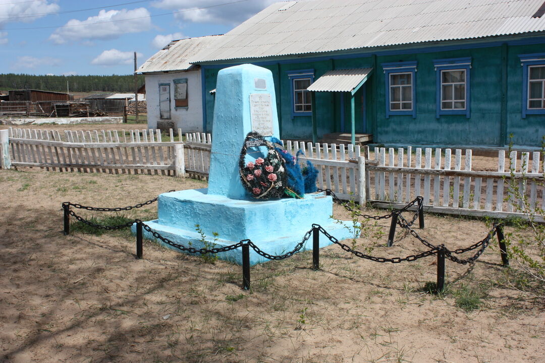 Погода барыкино бурятия. Село Хандагатай.