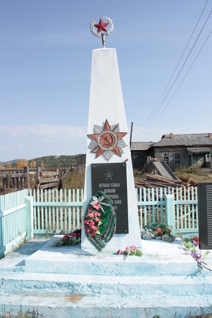 Погода турунтаево. В С.Турунтаево Прибайкальского района- памятники. Село Исток Прибайкальского района. Село Покровка Прибайкальский район. Село Покровка Бурятия.