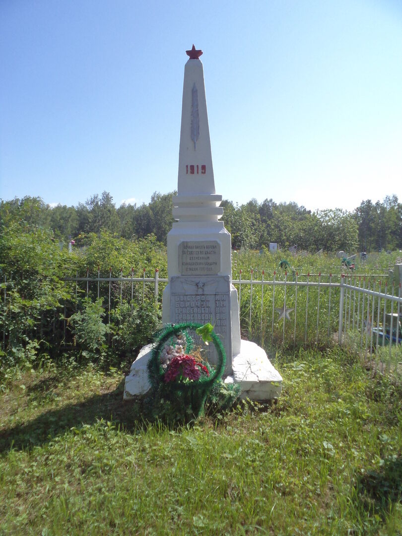 Погода в денисово дзержинского красноярского