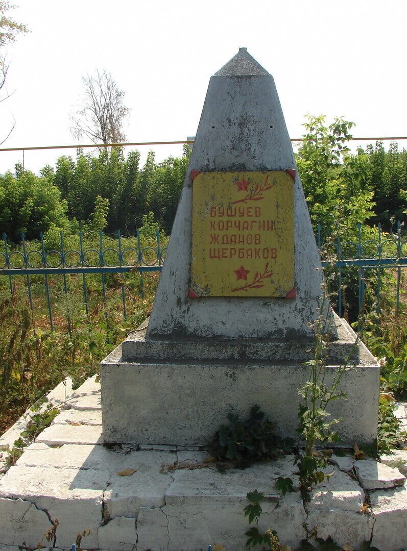 Братская могила погибших в борьбе с Колчаком в гражданскую войну