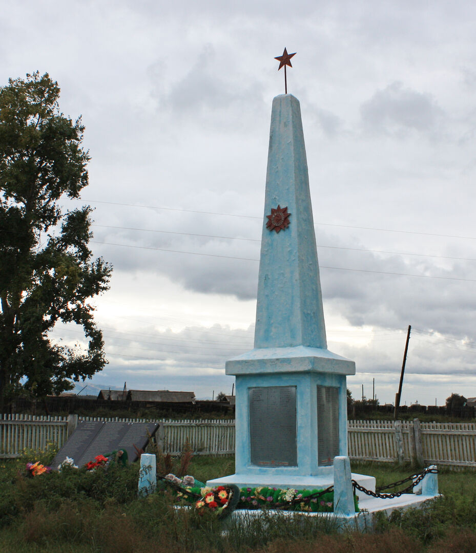 Погода бурятия кабанский. Село Кабанск Республика Бурятия. Село Фофоново Кабанский район. Дальнеконстантиновский район Обелиск. Село Силино Ардатовский район.