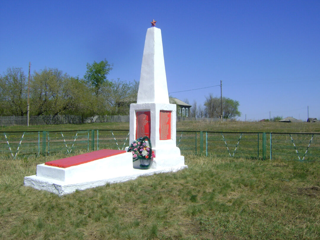 Каменский алтайский край. Дресвянка Алтайский край Каменский район. Село Дресвянка Каменского района Алтайского края. Дресвянка Алтайский край Каменский район школа. Дресвянка Каменский район Алтайский край Речная 1.