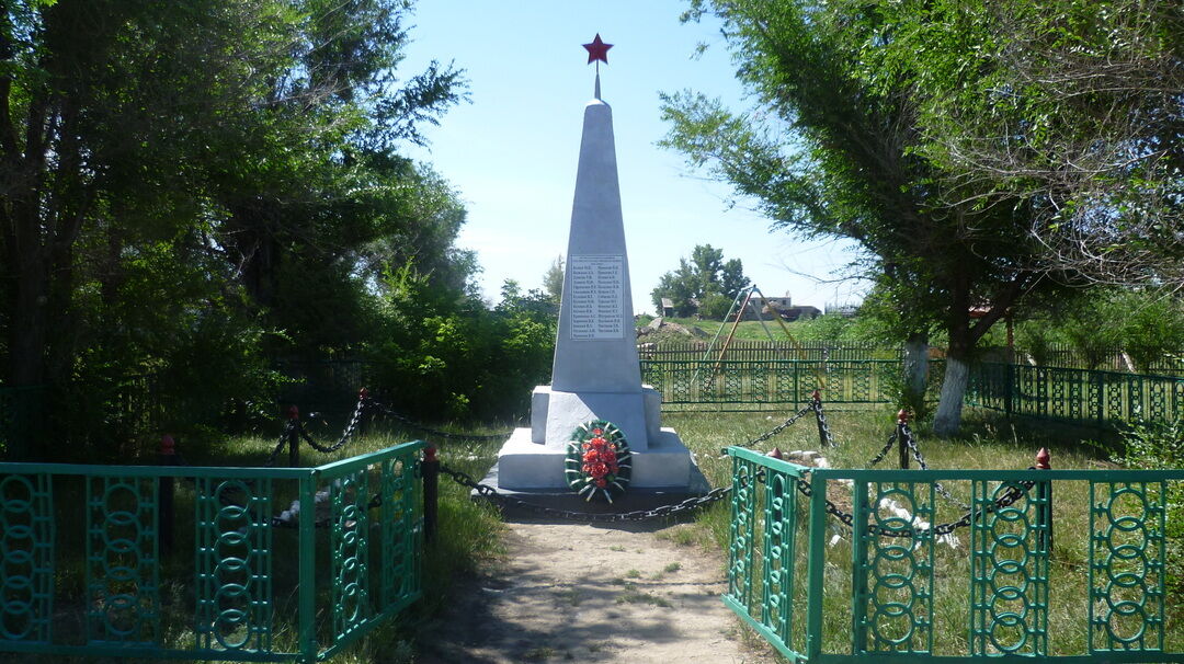 Рп5 угловское алтайский край