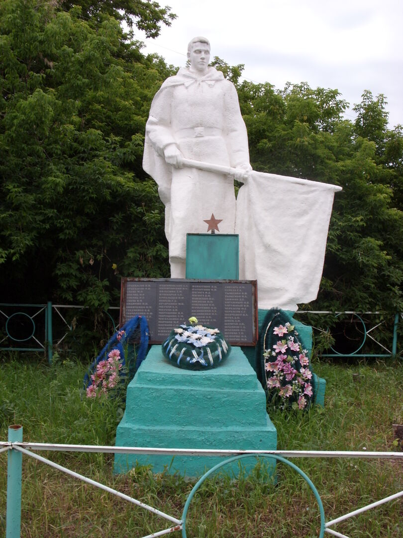 Фото памятников великой отечественной войны 1941 1945