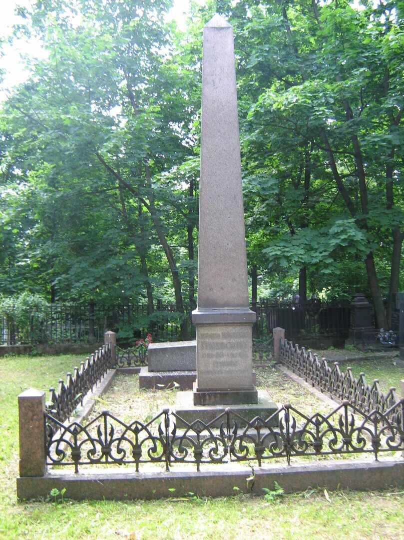 Могила Грановского Тимофея Николаевича (1813-1855)