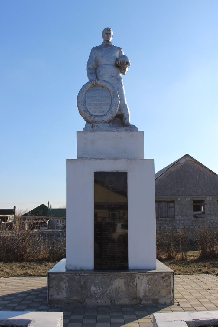 Юровка анапского краснодарского. Краснодарский край Юровка памятник. Памятники в с Юровка Анапского района. Братская могила Юровка Анапского района. Село Юровка памятники.