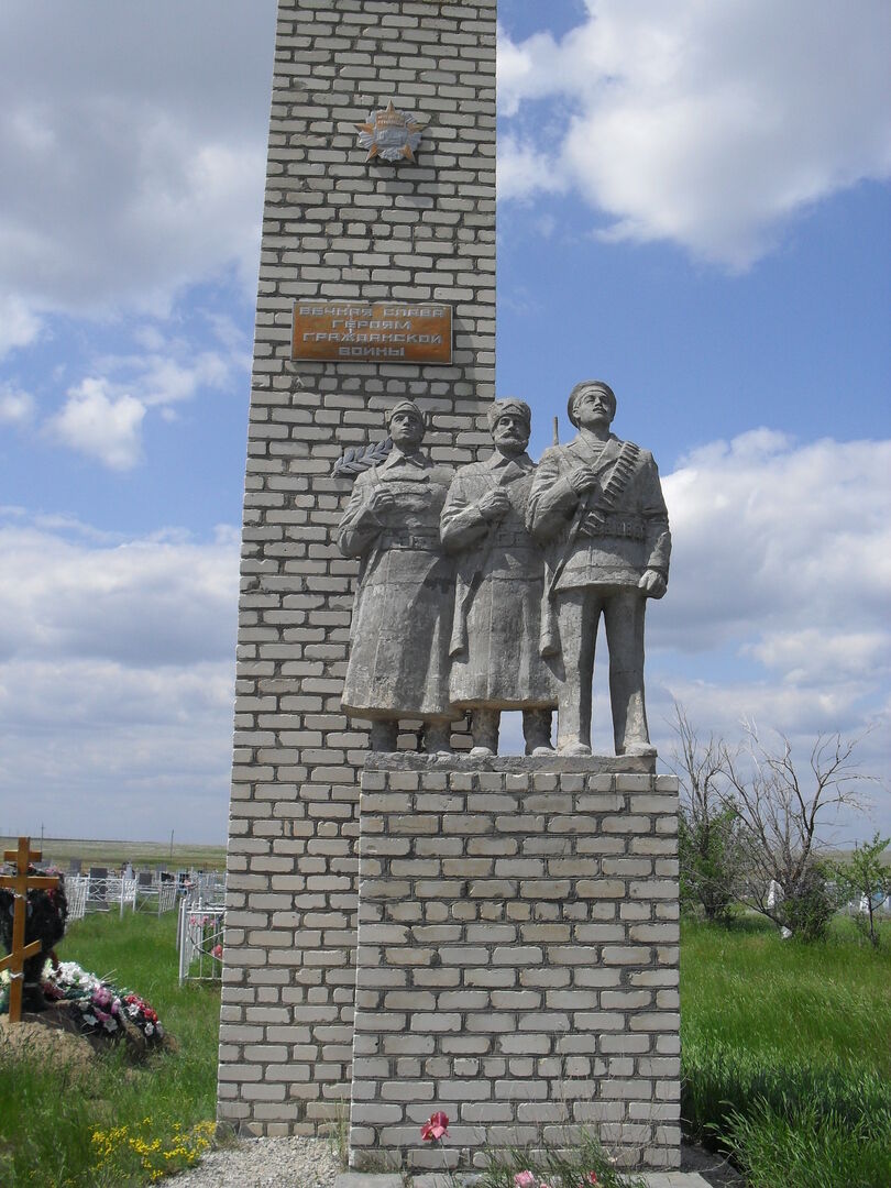 Фото александров гай саратовская область