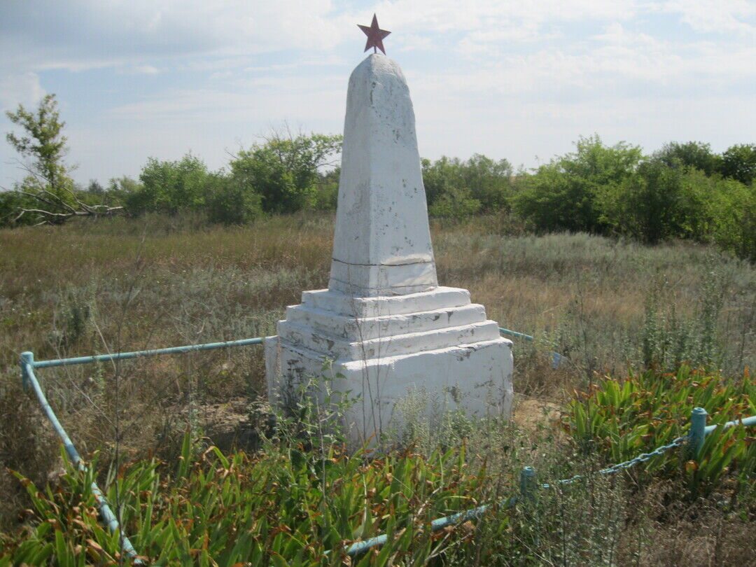 Погода волгоградская область ст березовская даниловский. Село Лобойково Даниловский район Волгоградская область. Хутор Плотников 1 Даниловский район Волгоградская область. Село Зензеватка Ольховский район Волгоградская область. Хутор Кувшинов Волгоградская область Даниловский район.