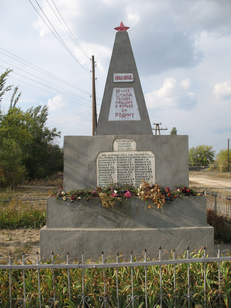 Погода образцы фроловский