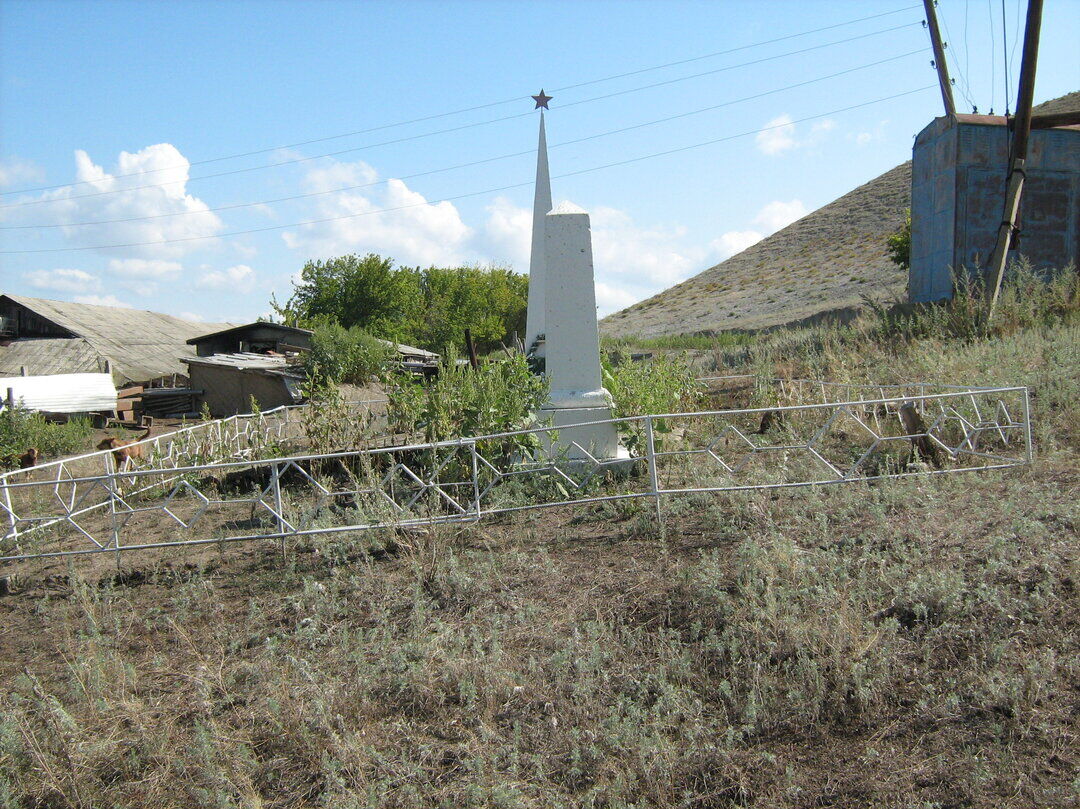 Станица клетская волгоградской области фото